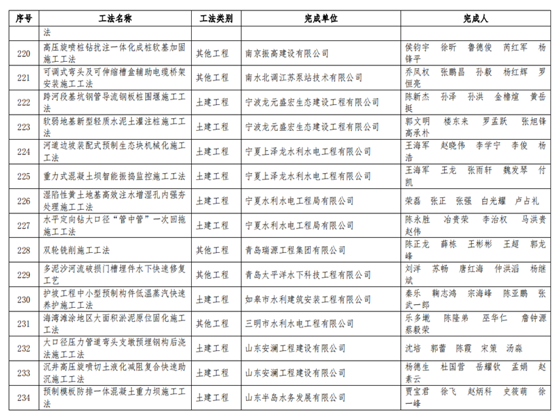 财神娱乐城