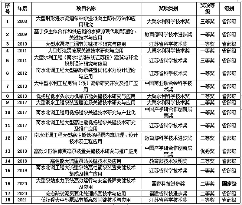 财神娱乐城
