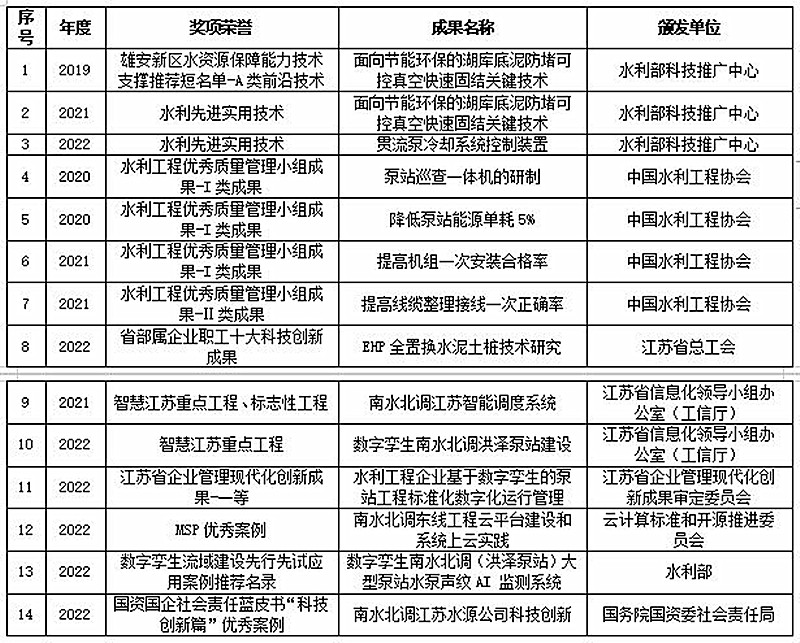 财神娱乐城