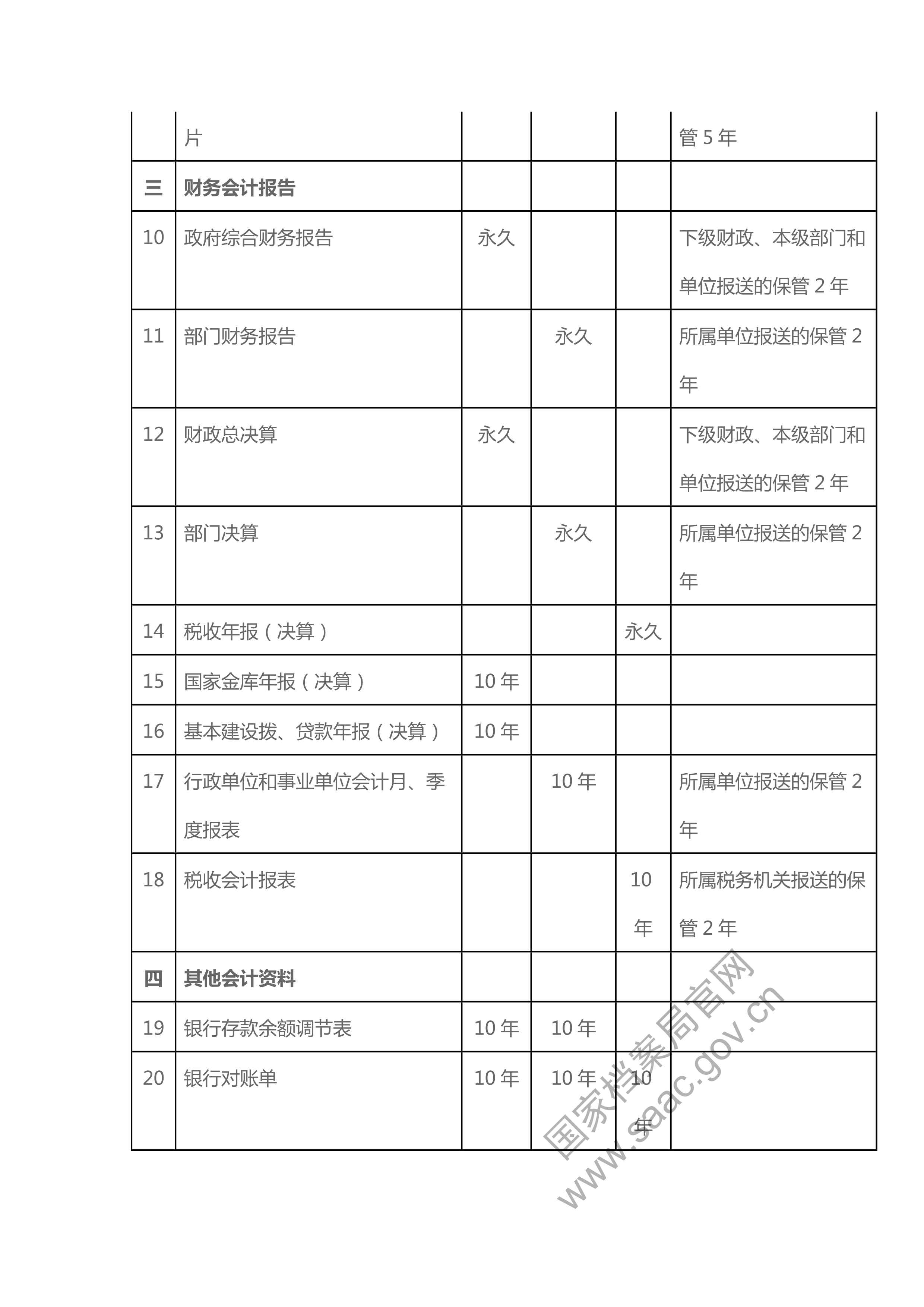 财神娱乐城