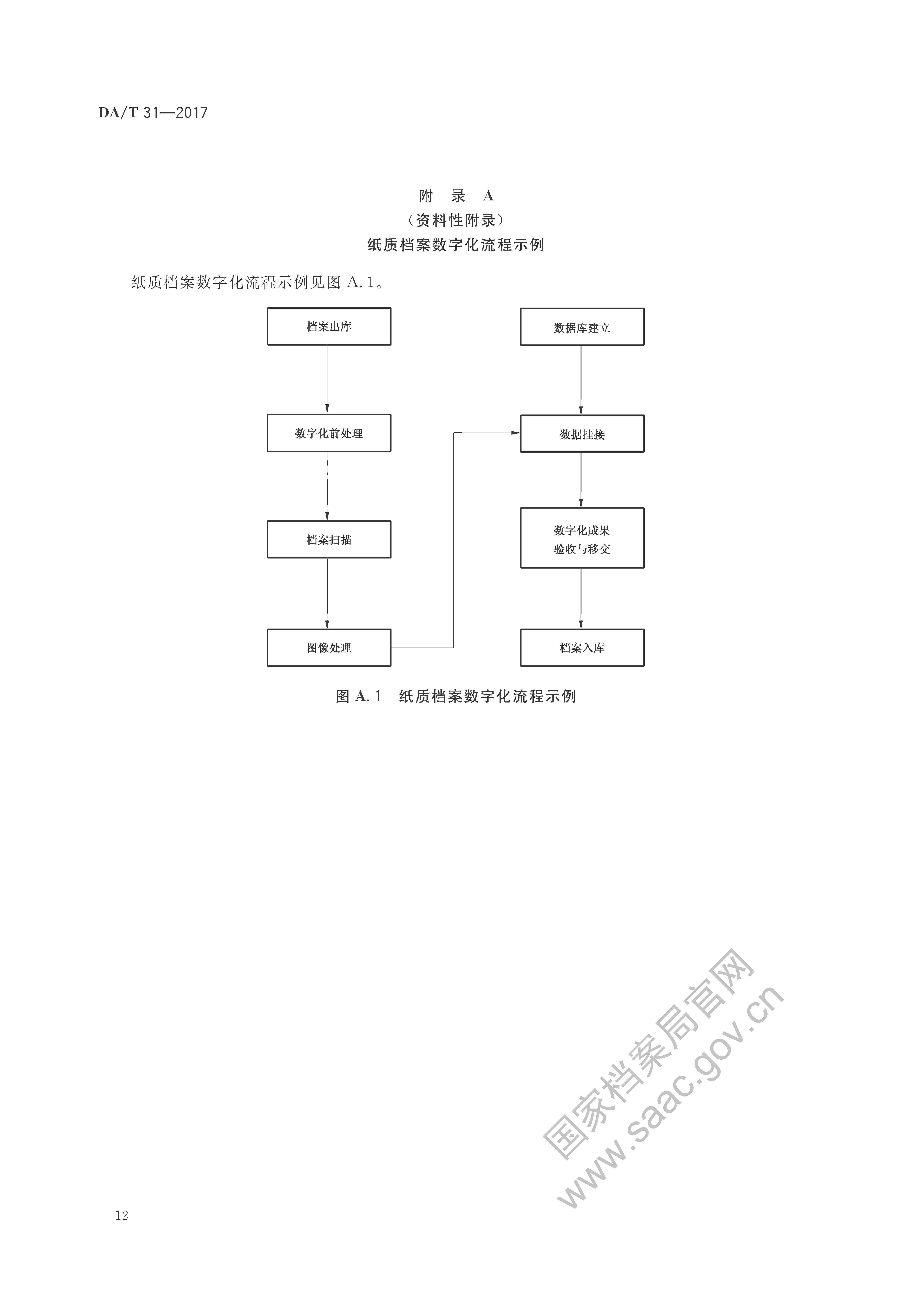 财神娱乐城